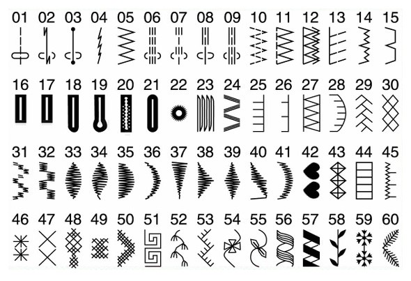 Janome_qc1m_stitches.jpg Janome_qc1m_stitches.jpg
